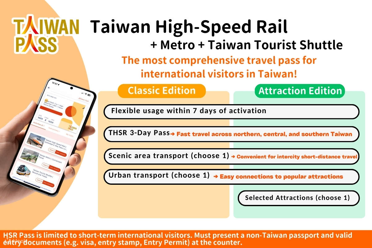 [Taiwan PASS] Kereta Api Cepat + MRT + Taiwan Tourist Shuttle